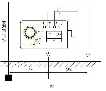 人生就是博·(中国区)集团官网