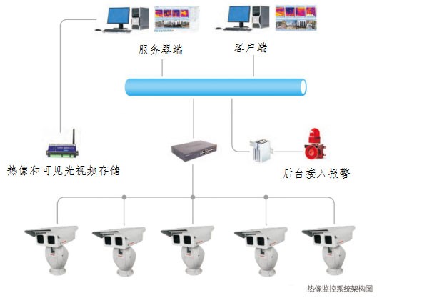 人生就是博·(中国区)集团官网
