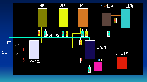 人生就是博·(中国区)集团官网