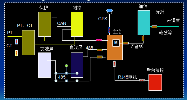 人生就是博·(中国区)集团官网