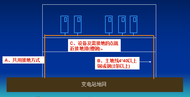 人生就是博·(中国区)集团官网