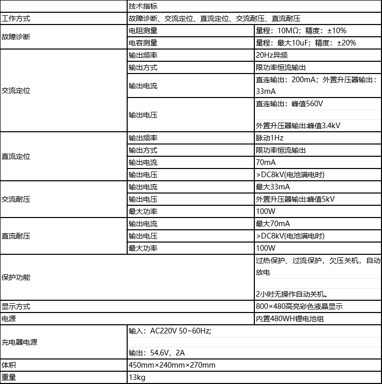 人生就是博·(中国区)集团官网
