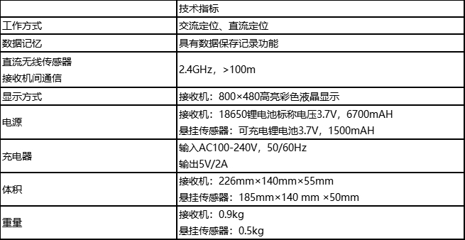 人生就是博·(中国区)集团官网