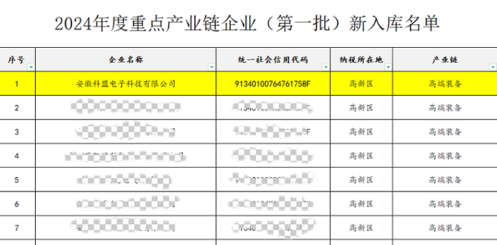 人生就是博·(中国区)集团官网
